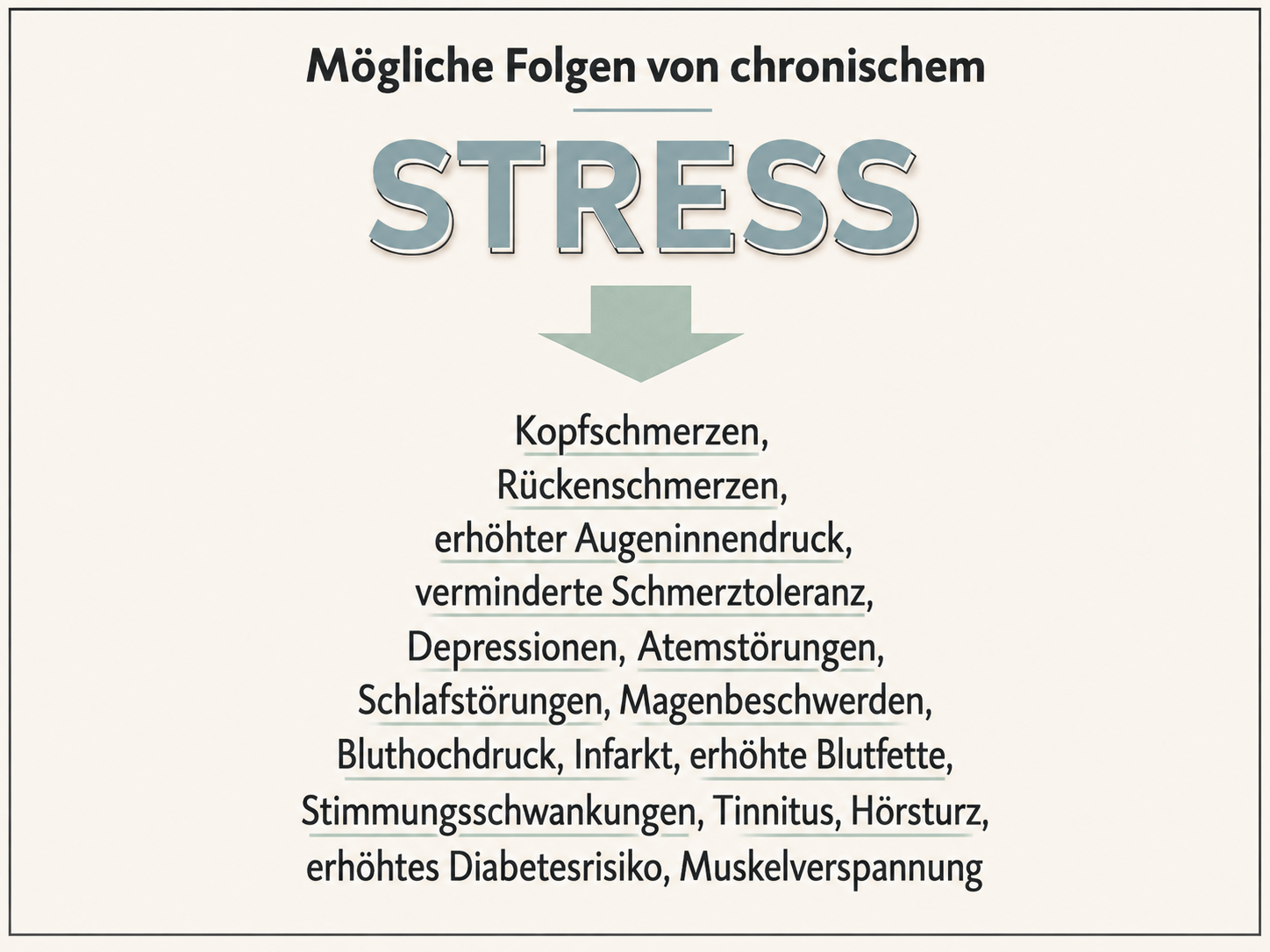 Infografik zu möglichen Folgen von chronischem Stress mit Symptomenliste